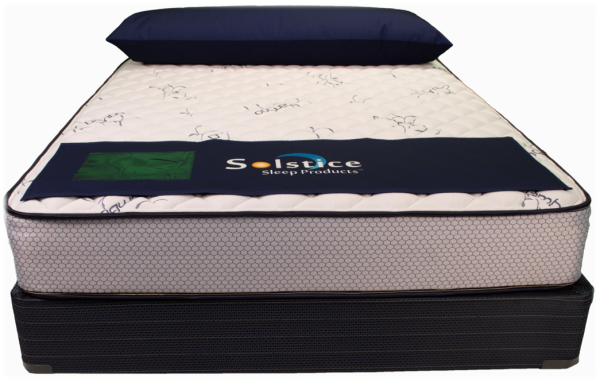 Montage Firm Full Size 2 Sided Mattress (clearance Sale).