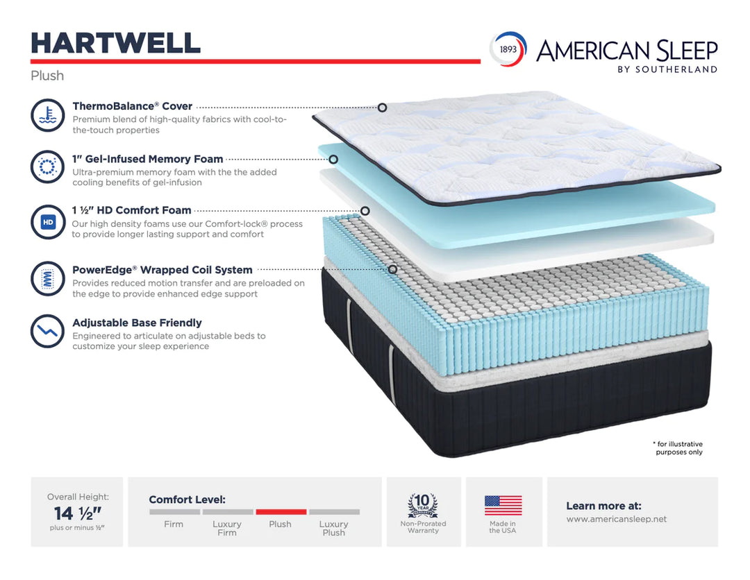 American Sleep's Hartwell Plush Mattress