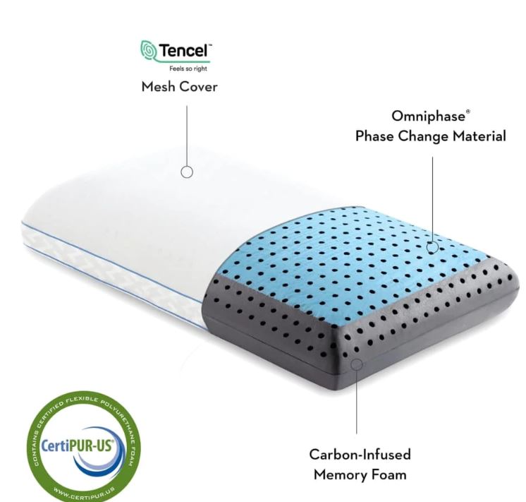 CarbonCool™ LT + Omniphase® Pillow – The Mattress Place