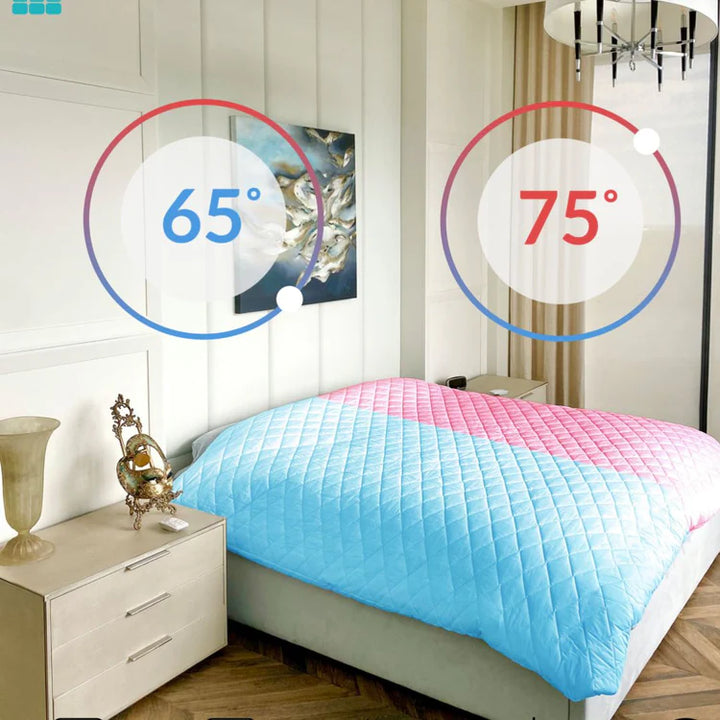 Smartduvet warm or cool air circulation technology