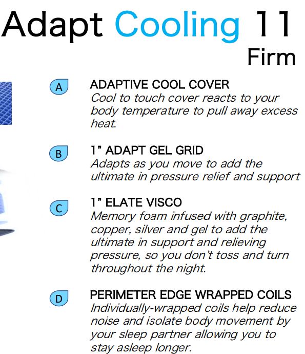 TruGrid Adapt Cooling 11" Firm Mattress