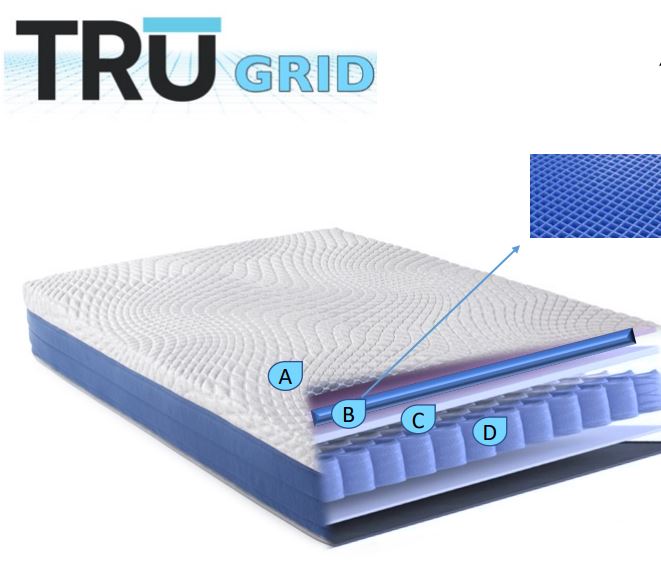 TRU GRID Adapt Cooling 13 Plush Mattress