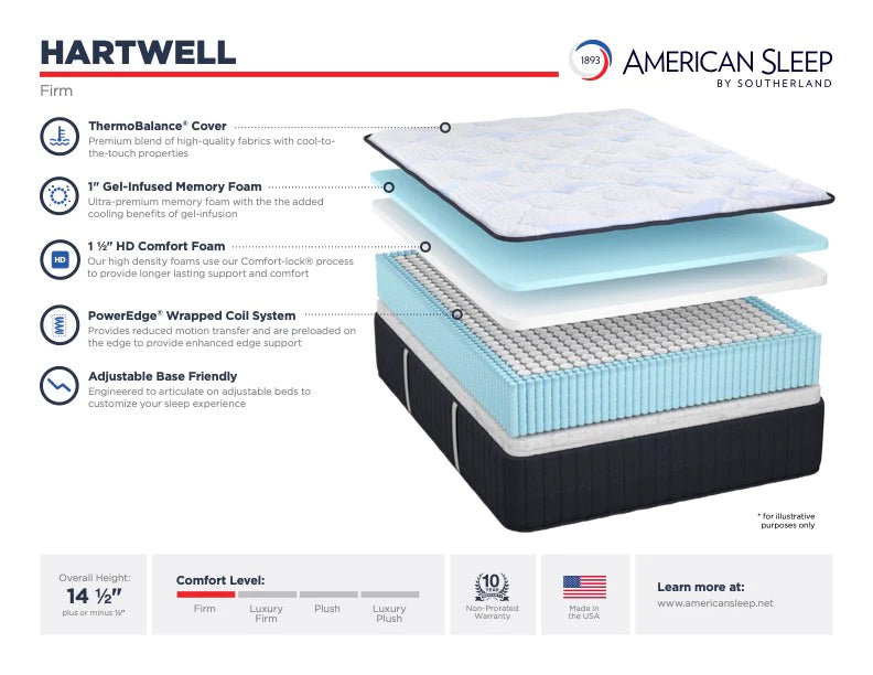 American Sleep's Hartwell Firm Mattress